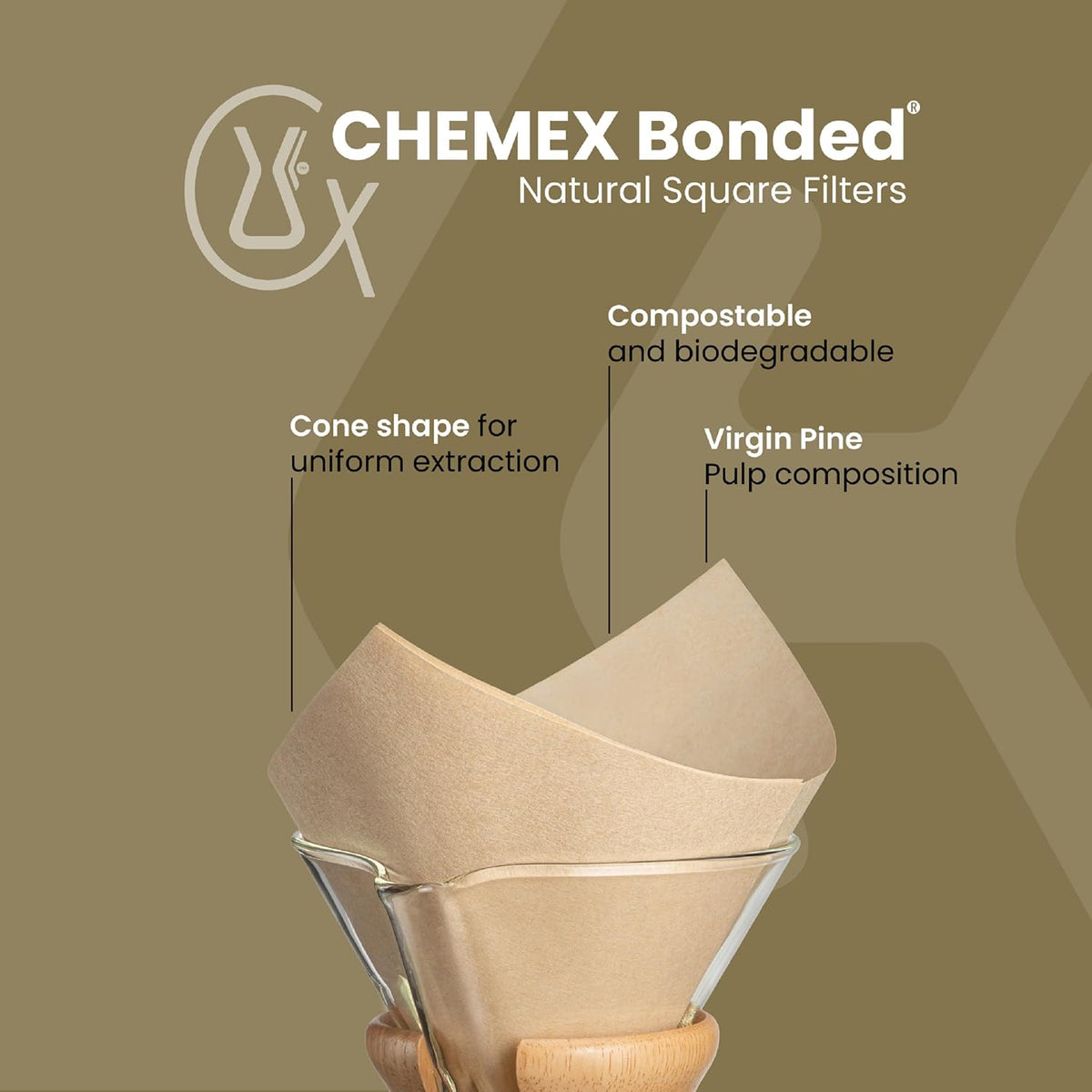 CHEMEX® ☕️ Bonded Filters Pre-Folded NATURAL Squares :: FSU-100 ...
