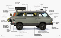 Hit the Road: Vans, Nomads and Roadside Adventures