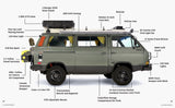Hit the Road: Vans, Nomads and Roadside Adventures
