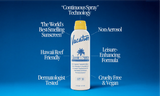 Vacation Classic Spray SPF 30
