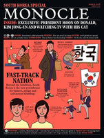 Monocle Magazine (current & back issues)
