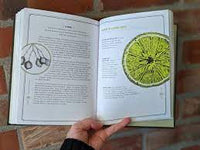 The Drunken Botanist