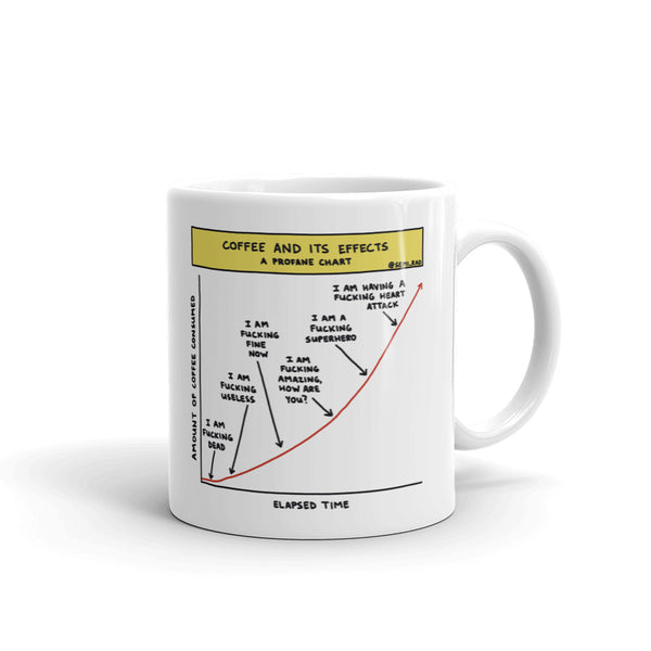 COFFEE AND ITS PROFANE EFFECTS — COFFEE MUG